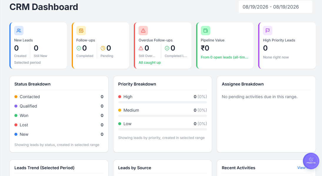 CRM Dashboard