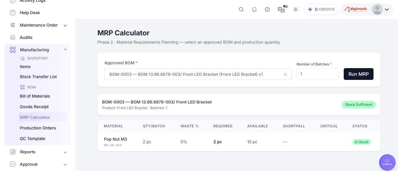 MRP Result Summary