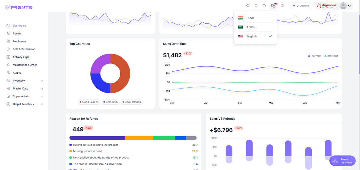 Language Switcher Dropdown