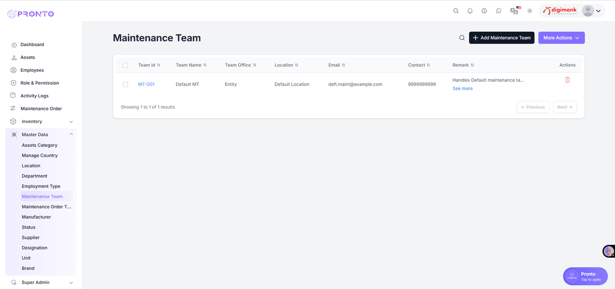 View Maintenance Teams