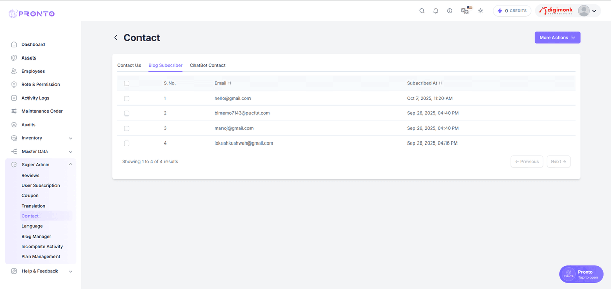 Blog Subscriber Table